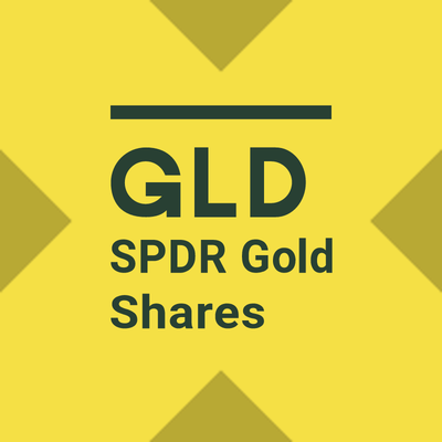 Gold (GLDx)